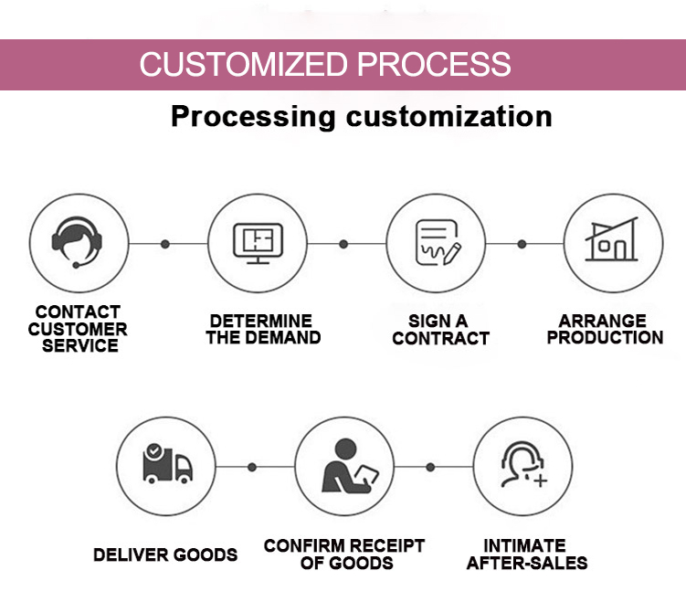 Choose high-quality plastic led ice bucket 定制流程